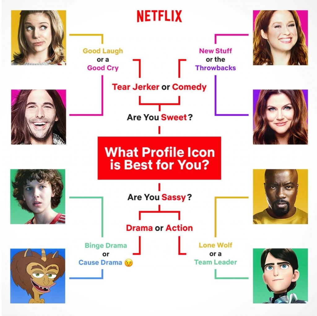 Lifestyle-NetflixIcon_01